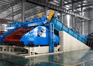 Spiral Sand Washing and Recycling Machine