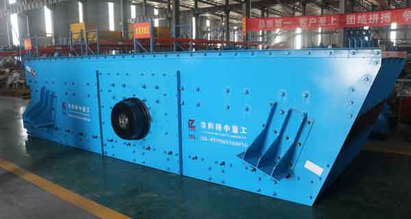 Circular vibrating screen