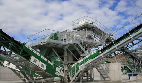 Global Sand Washing Machine Industry