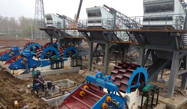  Global Sand Washing Machine Industry